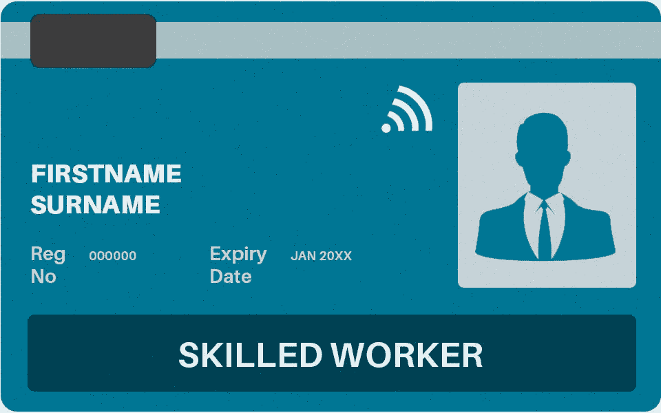 Blue skilled Worker Card